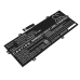 Notebook batterij Lenovo CS-LVY782NB