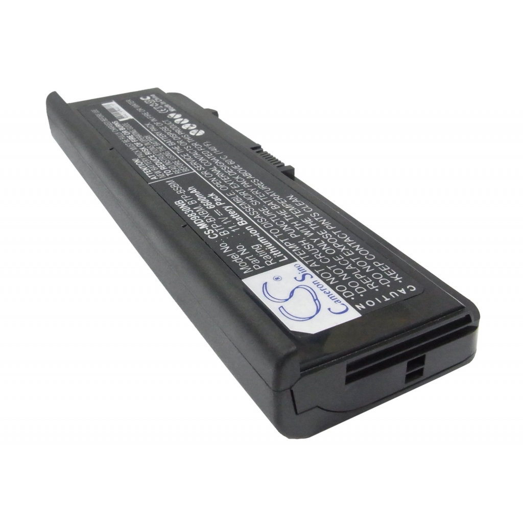 Batterijen Vervangt MB1X