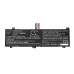 Notebook batterij Getac CS-MDX200NB