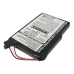 Batterijen Vervangt BPLP1200 11-B0001MX