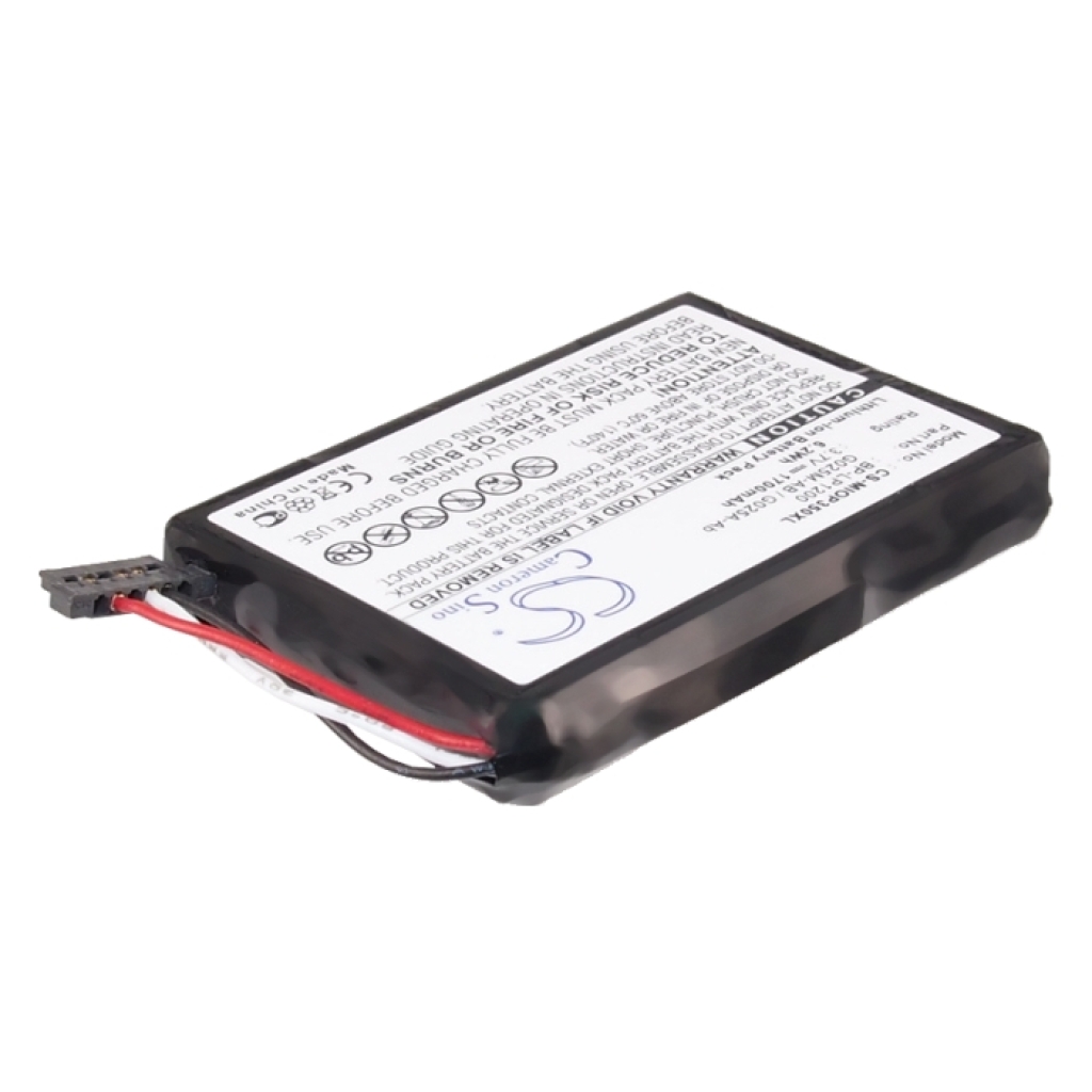 Batterijen Vervangt G025A-Ab