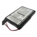 Batterijen Vervangt E4MT181202B12