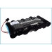 Batterij voor camera SYLVANIA CS-MS1449MD