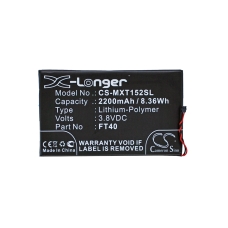 Compatibele batterijvervanging voor Motorola ET40,FT40,SNN5955A,SNN5956A