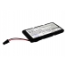 Batterij RAID-controller Netapp CS-NTS302SL