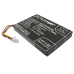 Batterij barcode, scanner Opticon OPL-9714 (CS-OPH981BL)