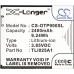 Batterijen Vervangt TLi025A1