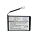 Draadloze telefoon batterij Alcatel CS-P28115CL