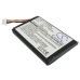 Tablet batterijen Nec CS-P300SL