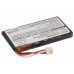 Hotspot Batterij Sprint CS-PCX340RC