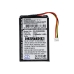 GPS, Navigator Batterij Packard Bell CS-PKB820SL