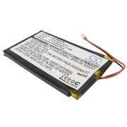 CS-PM500SL<br />Batterijen voor   vervangt batterij IA1TB12B1