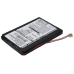 Tablet batterijen Palm CS-PM550SL