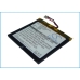 Tablet batterijen Palm CS-PMI705SL