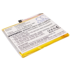 Compatibele batterijvervanging voor Sony  LIS1459MHPC9SY6), 1-853-016-11