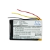 Batterij voor MP3, MP4, PMP Philips CS-PS145SL