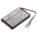 Batterij voor MP3, MP4, PMP ROC CS-RM003SL