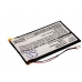 Batterijen Vervangt C010721HSP