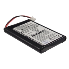 Compatibele batterijvervanging voor RTI ATB-1200