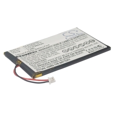 Compatibele batterijvervanging voor RightWay YT404060 1S1P