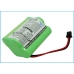 Batterij voor tweerichtingsradio Uniden UBC280XLT (CS-SC150BL)