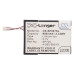 Batterij voor game, PSP, NDS Sony CS-SP007SL