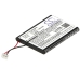 Batterij voor game, PSP, NDS Sony CS-SP008SL