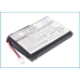 Batterij voor tweerichtingsradio Stabo freecomm 600 Set (CS-STP446TW)
