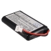 Batterijen Batterij recorder CS-SVP120SL