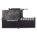 Notebook batterij Samsung CS-SXE500NB