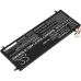 Notebook batterij Gigabyte CS-SXM404NB