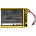 Batterijen Vervangt BP-TCA-12/2510 SN