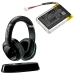 Turtle beach Elite 800