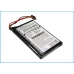 GPS, Navigator Batterij TomTom 4CP0.002.06 (CS-TM750SL)