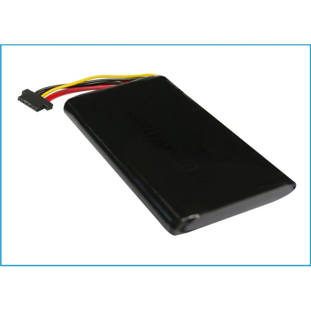 Batterijen Vervangt HM9440232488