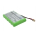 Batterij voor betaalterminal Verifone Nurit 3010 (CS-VFT301BL)